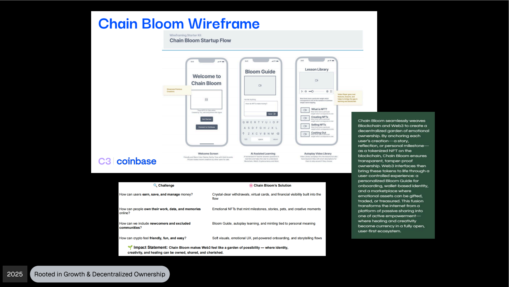 Chain Bloom Education